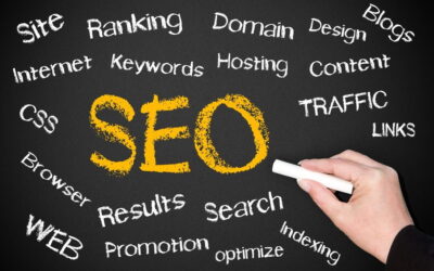 Importance of SEO | SEO Best Practices For WordPress Blog Posts