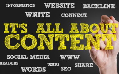 What Is Content Writing and Why Outsource It?